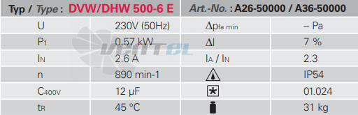 Rosenberg DHW 500-6 E - описание, технические характеристики, графики